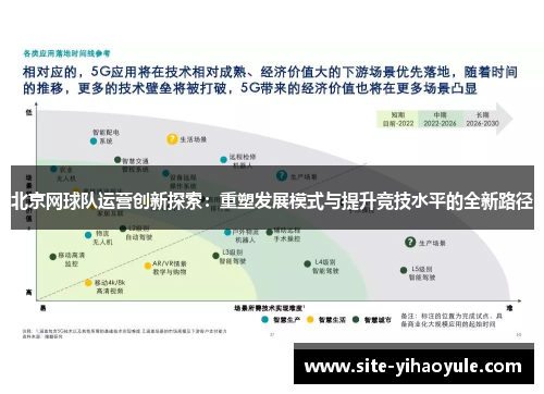 北京网球队运营创新探索：重塑发展模式与提升竞技水平的全新路径