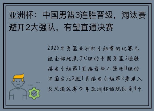 亚洲杯：中国男篮3连胜晋级，淘汰赛避开2大强队，有望直通决赛